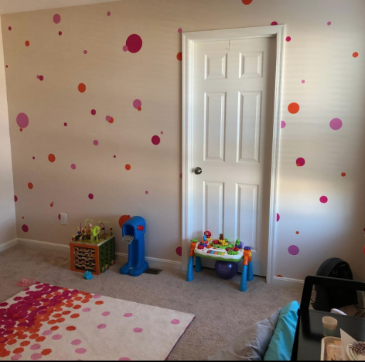 Polka Dot Girls Room Ideas For Walls